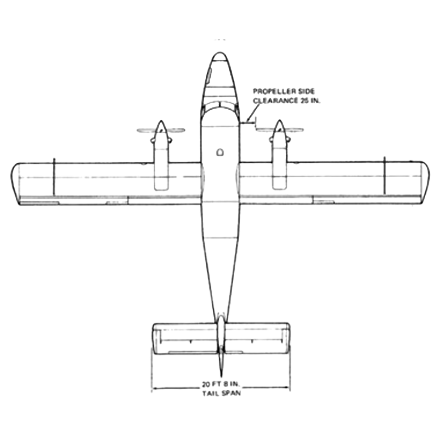 plane